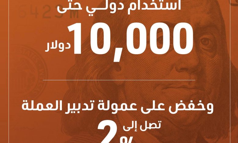 التجاري وفا بنك يرفع حد الاستخدام الدولي إلى 500 ألف جنيه ويخفض عمولة التدبير حتى 2% لعملاء Privée