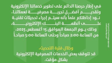 بنك التعمير والإسكان: توقف مؤقت لبعض الخدمات الإلكترونية فجر الجمعة بسبب تحديثات تقنيك