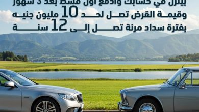بنك ABC مصر يتيح قرض السيارة بقيمة 10 ملايين جنيه وكاش باك 1% وتأجيل أول قسط 3 شهور