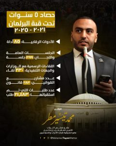 محمد تيسير مطر