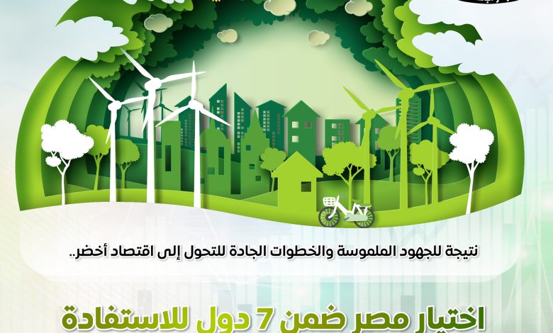 مصر تحقق قفزة في مؤشرات المناخ عالميًا وتوقع 7 اتفاقيات للهيدروجين الأخضر