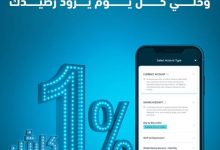 بنك ABC يتيح فتح حساب التوفير “يوم بيوم” من الموبايل بعائد يصل إلى 18.25% وكاش باك 1%