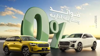 بنك التعمير والإسكان يطلق عرض تمويل سيارات Skoda وAudi بدون فوائد حتى أكتوبر 2025