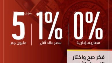 التجاري وفا بنك يطلق عرضًا جديدًا لسداد المديونيات بتمويل يصل إلى 5 ملايين جنيه