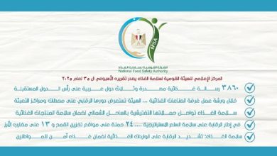 سلامة الغذاء: 526 إذن تصدير لحاصلات زراعية في أسبوع