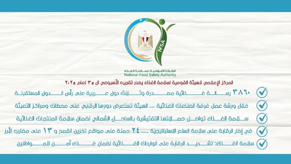 سلامة الغذاء: 526 إذن تصدير لحاصلات زراعية في أسبوع