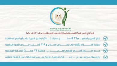 سلامة الغذاء: 514 إذن تصدير لحاصلات زراعية لصالح 457 شركة