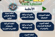 الصناعة تقدم 28 فرصة استثمارية لتعميق التصنيع المحلي وتلبية احتياجات السوق