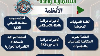 الصناعة تقدم 28 فرصة استثمارية لتعميق التصنيع المحلي وتلبية احتياجات السوق