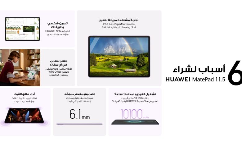 HUAWEI MatePad 11.5: جهاز لوحي يجمع بين الدراسة والعمل بسعر منافس في مصر