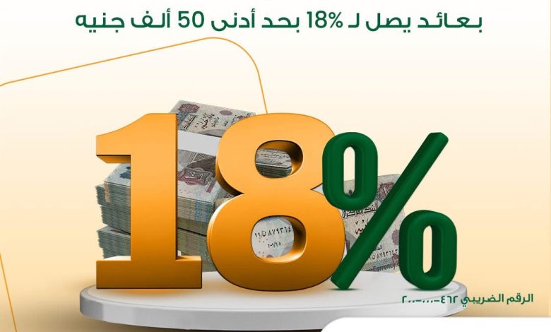 البنك الأهلي المصري يطرح حساب “الأهلي إكسترا توفير” بعائد يصل إلى 18% سنويًا