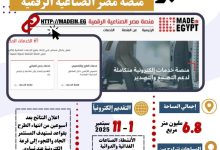 وزارة الصناعة: يومان فقط على إغلاق باب التقديم للطرح الحادي عشر للأراضي الصناعية بـ 23 محافظك