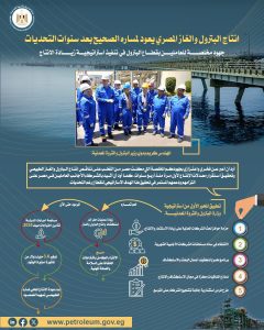 البترول 