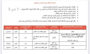 التجاري وفا بنك 