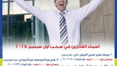 المصرف المتحد يعلن أسماء الفائزين في سحب شهادة المليونير لشهر سبتمبر 2025