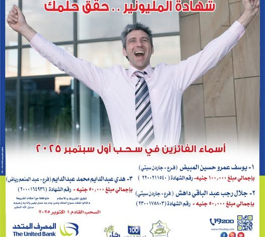 المصرف المتحد يعلن أسماء الفائزين في سحب شهادة المليونير لشهر سبتمبر 2025 المصرف المتحد يعلن أسماء الفائزين في سحب شهادة المليونير لشهر سبتمبر 2025