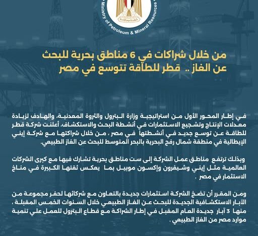 من خلال شراكات في 6 مناطق بحرية للبحث عن الغاز ..  قطر للطاقة تتوسع في مصر من خلال شراكات في 6 مناطق بحرية للبحث عن الغاز ..  قطر للطاقة تتوسع في مصر