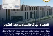 تقرير الشفافية الأول لمصر (st BTR1): 16% انخفاضًا فى الإنبعاثات الكربونية الناتجة عن أنشطة النقل