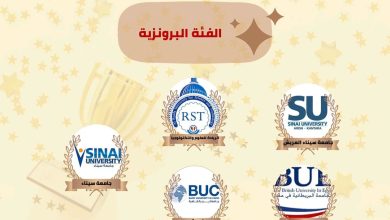 وزير التعليم العالي: الأنشطة الطلابية ركيزة أساسية لصقل شخصية طلاب الجامعات المصرية