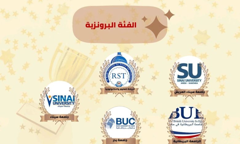 وزير التعليم العالي: الأنشطة الطلابية ركيزة أساسية لصقل شخصية طلاب الجامعات المصرية