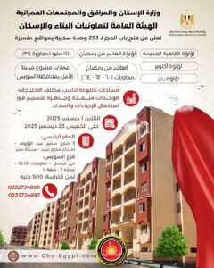تعاونيات البناء