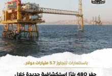 البترول توقع 21 اتفاقية باستثمارات 1.1 مليار دولار خلال  2024