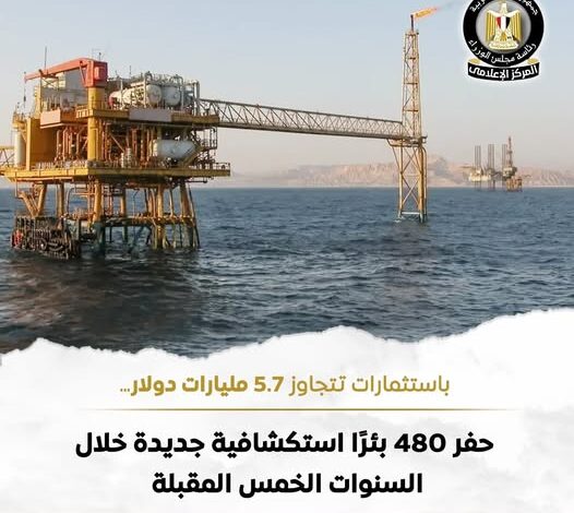 البترول توقع 21 اتفاقية باستثمارات 1.1 مليار دولار خلال  2024 البترول توقع 21 اتفاقية باستثمارات 1.1 مليار دولار خلال  2024