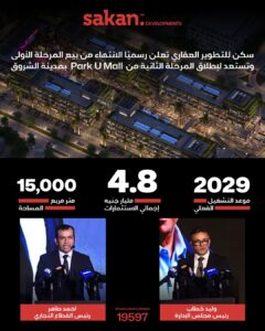 سكن للتطوير العقاري 