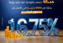 بنك التنمية الصناعية يعلن تعديل العائد على حساب “حصالة” ليصل إلى 16.75% يوميًا
