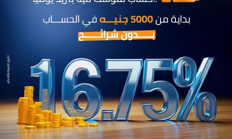 بنك التنمية الصناعية يعلن تعديل العائد على حساب “حصالة” إلى 16.75% يوميًا