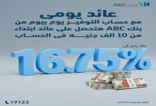 بنك ABC يرفع العائد على حساب التوفير “يوم بيوم” إلى 16.75%