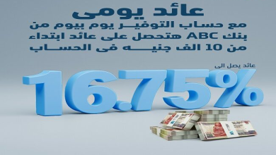 بنك ABC يرفع العائد على حساب التوفير “يوم بيوم” إلى 16.75%