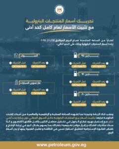 أسعار البنزين