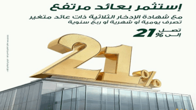 البنك العربي الأفريقي يطرح “شهادة ادخار ثلاثية” جديدة بعائد 21% البنك العربي الأفريقي يطرح “شهادة ادخار ثلاثية” جديدة بعائد 21%