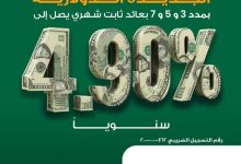 البنك الأهلي المصري يطلق الشهادة الذهبية الدولارية الجديدة بعائد ثابت يصل إلى 4.90% سنويًا