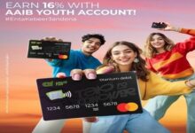 البنك العربي الأفريقي يتيح فتح حساب شباب AAIB بفائدة سنوية 16% تُصرف شهريًا