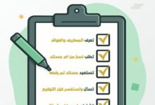 البنك العربي الأفريقي يطلق حملة توعوية جديدة لتعريف العملاء بحقوقهم المصرفية