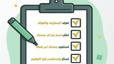 البنك العربي الأفريقي يطلق حملة توعوية جديدة لتعريف العملاء بحقوقهم المصرفية