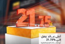 التجاري وفا بنك يطرح شهادة إيداع بعائد متغير يصل إلى 21.75%