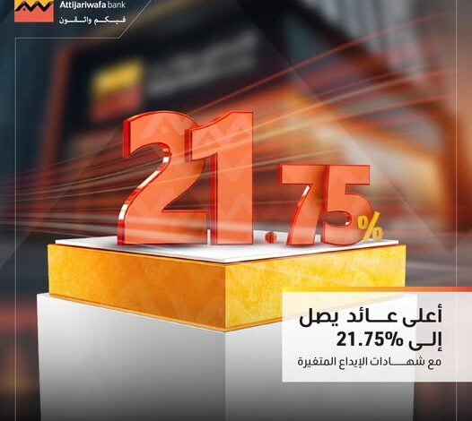 التجاري وفا بنك يطرح شهادة إيداع بعائد متغير يصل إلى 21.75% التجاري وفا بنك يطرح شهادة إيداع بعائد متغير يصل إلى 21.75%