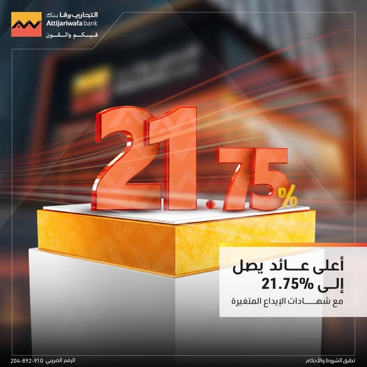 التجاري وفا بنك يطرح شهادة إيداع بعائد متغير يصل إلى 21.75%