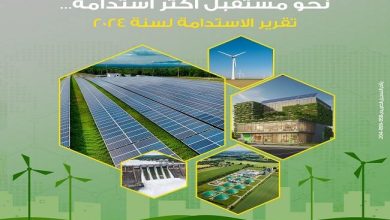 بنك التعمير والإسكان يطلق تقرير الاستدامة لعام 2024 