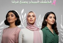 بنك التعمير والإسكان يشارك في شهر التوعية بسرطان الثدي: الفحص الدوري سبيلك للحماية