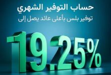 بنك نكست يطرح حساب “توفير بلس الشهري” بعائد يصل إلى 19.25%