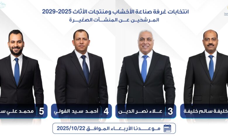 انتخابات غرفة صناعة الأخشاب والأثاث تشهد منافسة قوية بين المرشحين على مقاعد الدورة الجديدة انتخابات غرفة صناعة الأخشاب والأثاث تشهد منافسة قوية بين المرشحين على مقاعد الدورة الجديدة