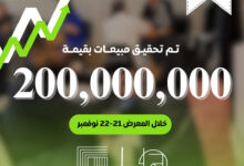 “عليوة جروب” تحقق 200 مليون جنيه مبيعات خلال معرضها الحصري بمقر الشركة