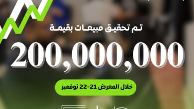 “عليوة جروب” تحقق 200 مليون جنيه مبيعات خلال معرضها الحصري بمقر الشركة “عليوة جروب” تحقق 200 مليون جنيه مبيعات خلال معرضها الحصري بمقر الشركة