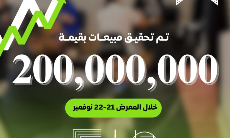 “عليوة جروب” تحقق 200 مليون جنيه مبيعات خلال معرضها الحصري بمقر الشركة