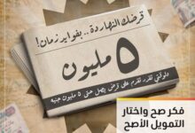 التجاري وفا بنك يتيح الحصول على “قرض شخصي” بقيمة 5 ملايين جنيه وبالتقسيط حتى 120 شهرًا