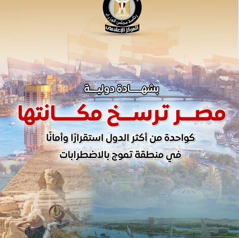 معهد الاقتصاد والسلام: مصر الأكثر تحسنًا عالميًا في مؤشر السلام خلال 10 سنوات